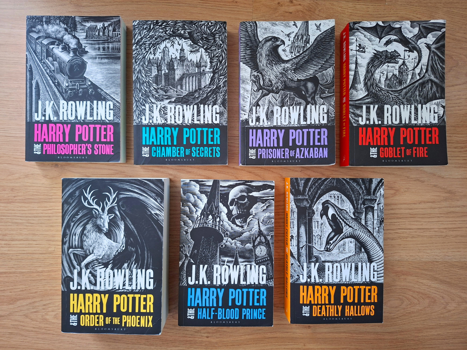 Qué leer después de Harry Potter: Harry Potter en inglés
